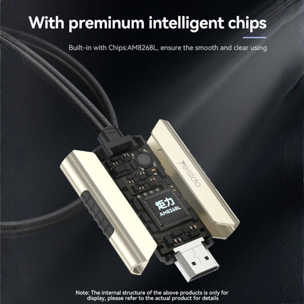 YESIDO HM14 Max 3-in-1 Lightning/Micro/Type-C to HDMI Cable