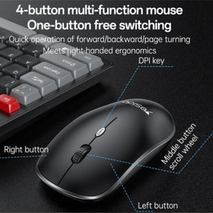 YESIDO KB43 Wireless Keyboard & Mouse Combo
