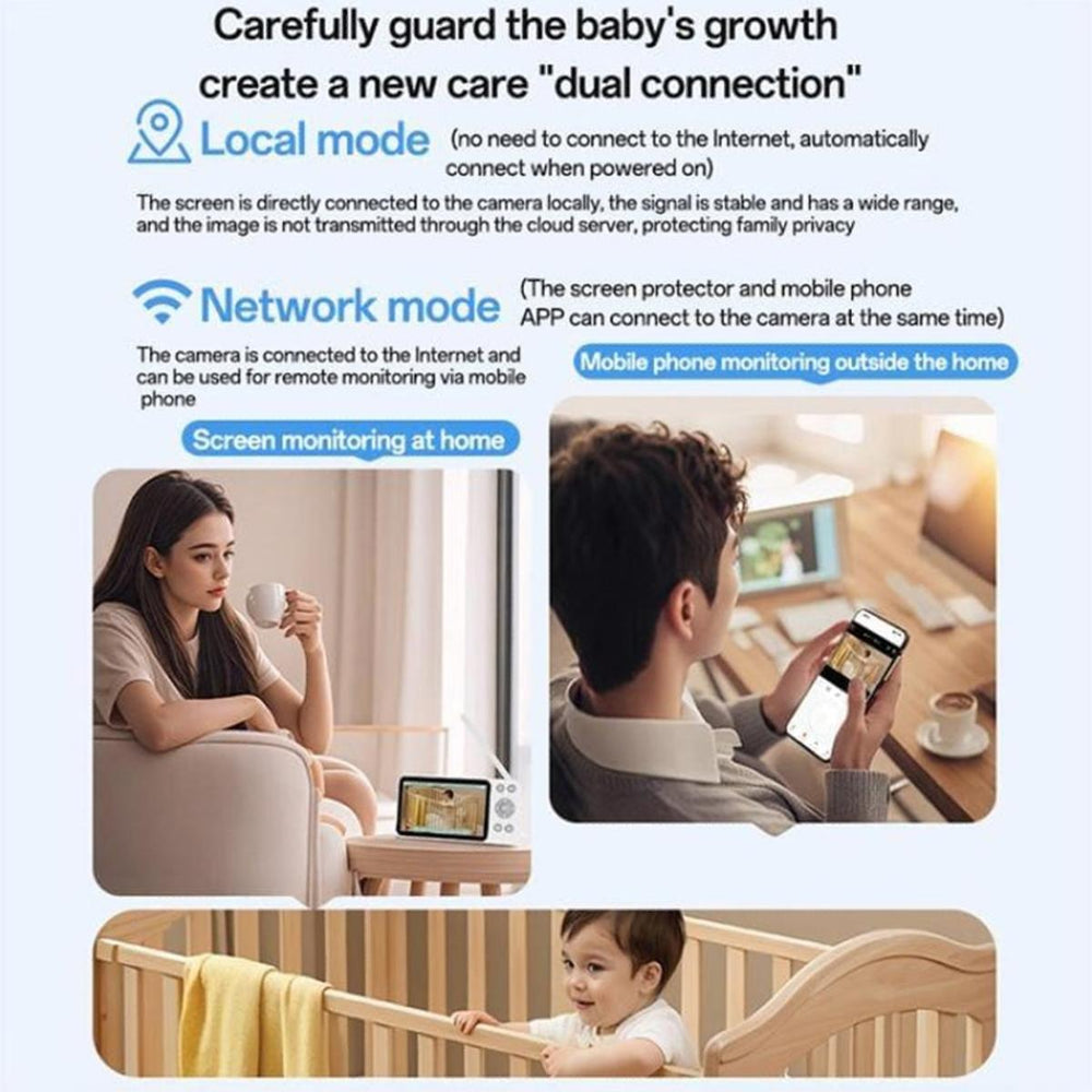 YESIDO KM28 Smart HD WiFi Baby Monitor