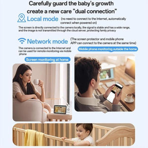YESIDO KM28 Smart HD WiFi Baby Monitor