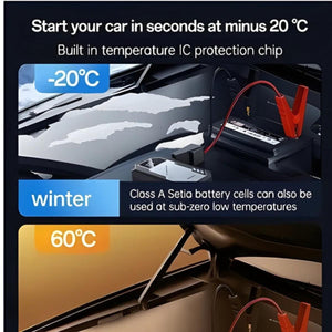 YESIDO VC11 6000mAh Car Jump Starter