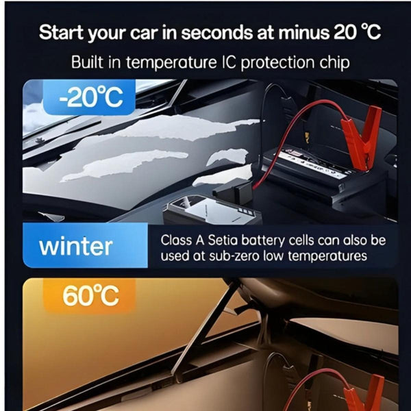 YESIDO VC11 6000mAh Car Jump Starter