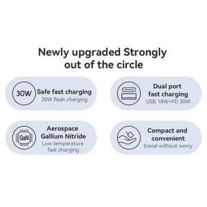YESIDO YC64 30W GaN Dual-Port Fast Charger