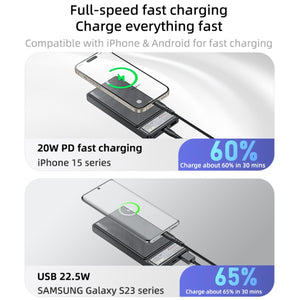 YESIDO YP53 Fast Charging Power Bank
