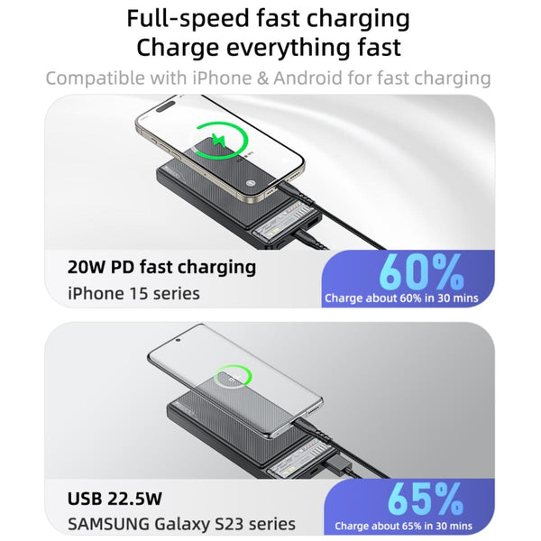 YESIDO YP53 Fast Charging Power Bank