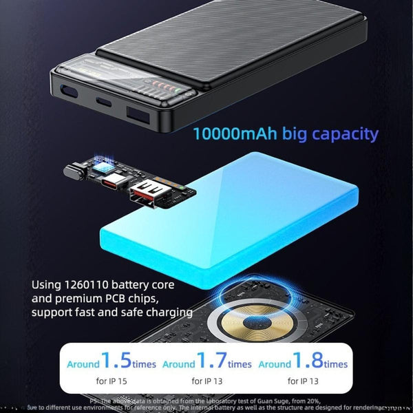 YESIDO YP57 Magnetic Wireless Fast Power Bank