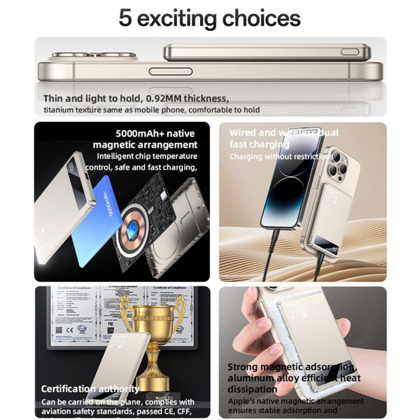 YESIDO YP66 Ultra-Slim Magnetic Power Bank