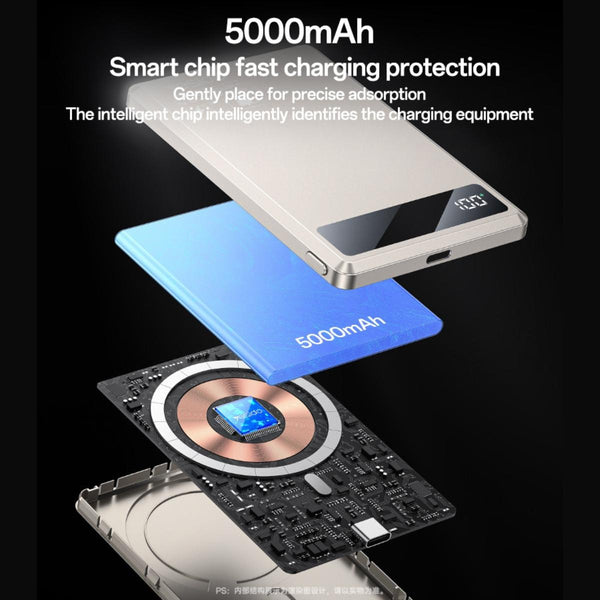 YESIDO YP66 Ultra-Slim Magnetic Power Bank