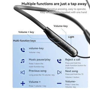 YESIDO YSP20 Magnetic Neckband Wireless Earphones