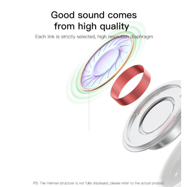 YH38 Type-C Wired In-Ear Earphones