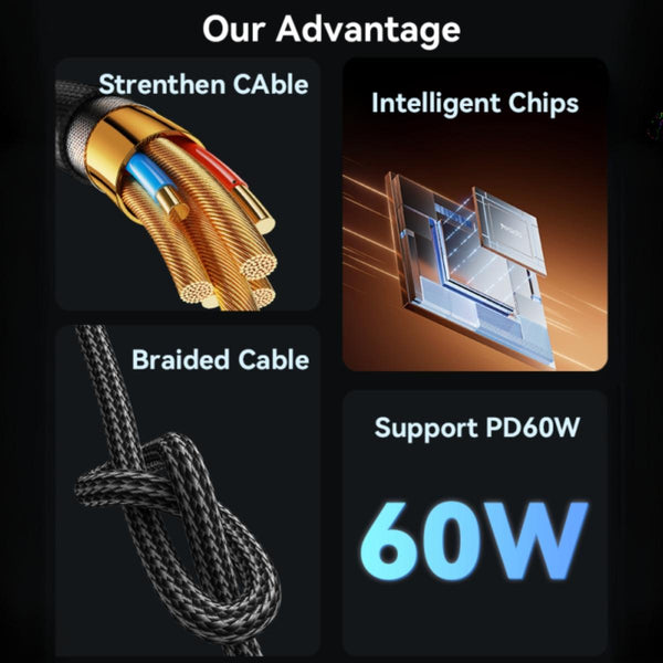 Yesido CA190 1.2M Type-C to Type-C 60W Fast Charging Cable