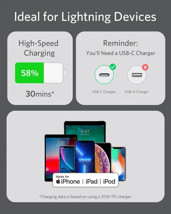 Anker 641 Type-C To Lightning Cable